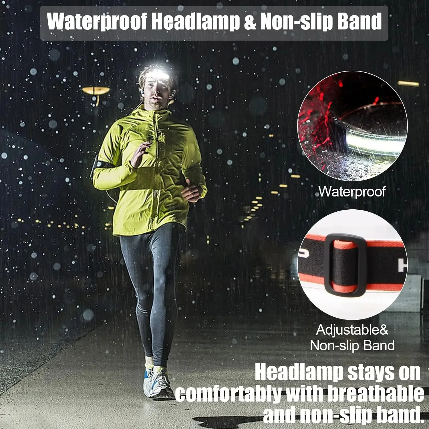 Rechargeable Waterproof LED Headlamp with Wide Beam