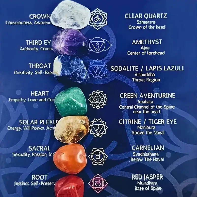 7 Chakras Natural Crystal Healing Stones