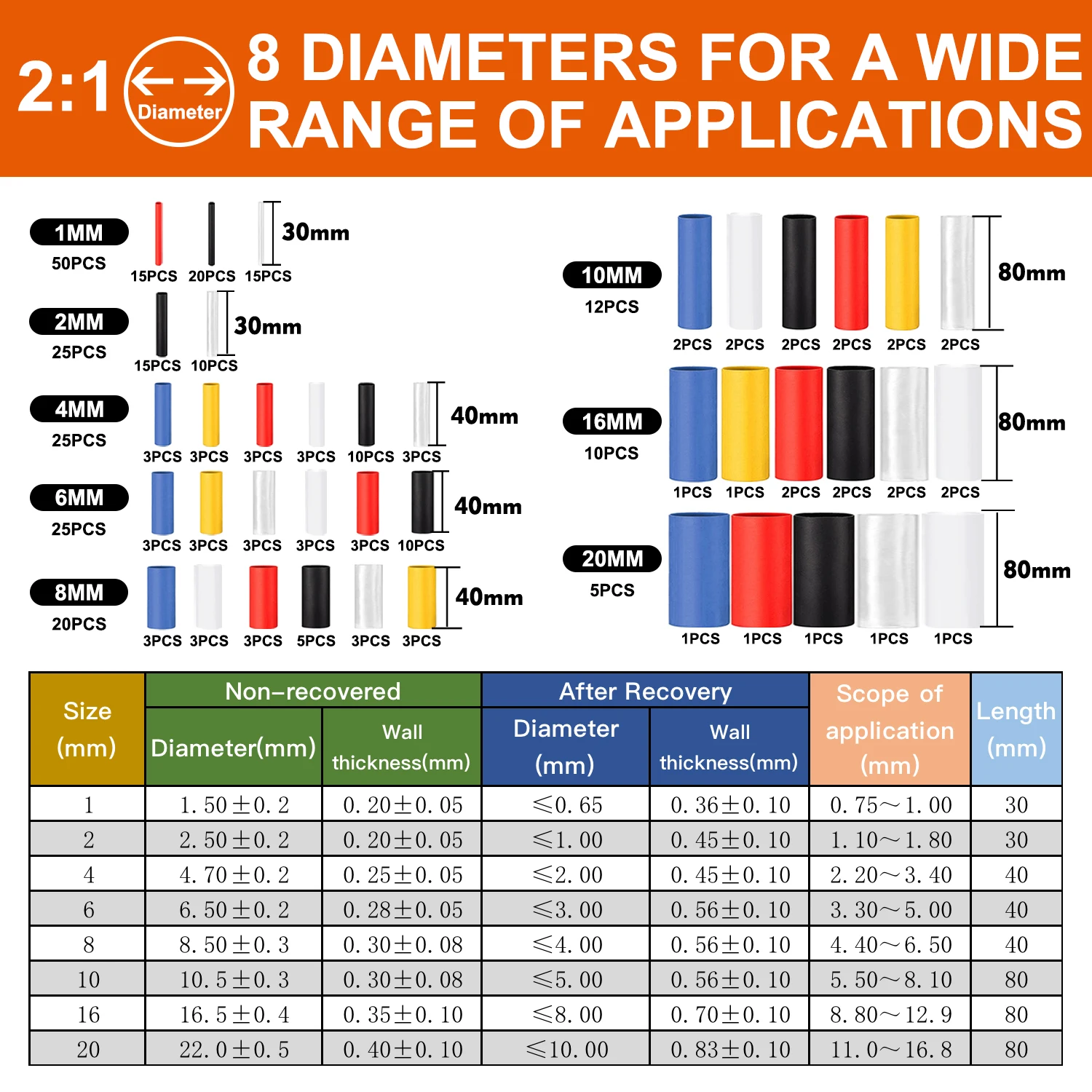 40 종류 2:1 열 수축 튜브 키트 폴리올레핀 가열 수축 랩 절연 와이어 튜브 케이블 슬리브 열 수축 호스 172pcs