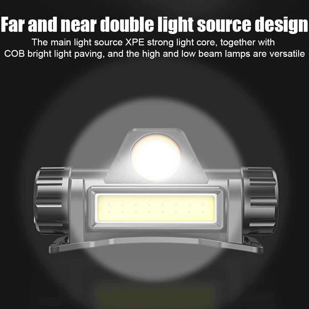 XPE+COB Emergency Head Lamps 150LM 400mAh Strong Light Flashlights Micro-USB Rechargeable IPX4 Waterproof for Outdoor Activities