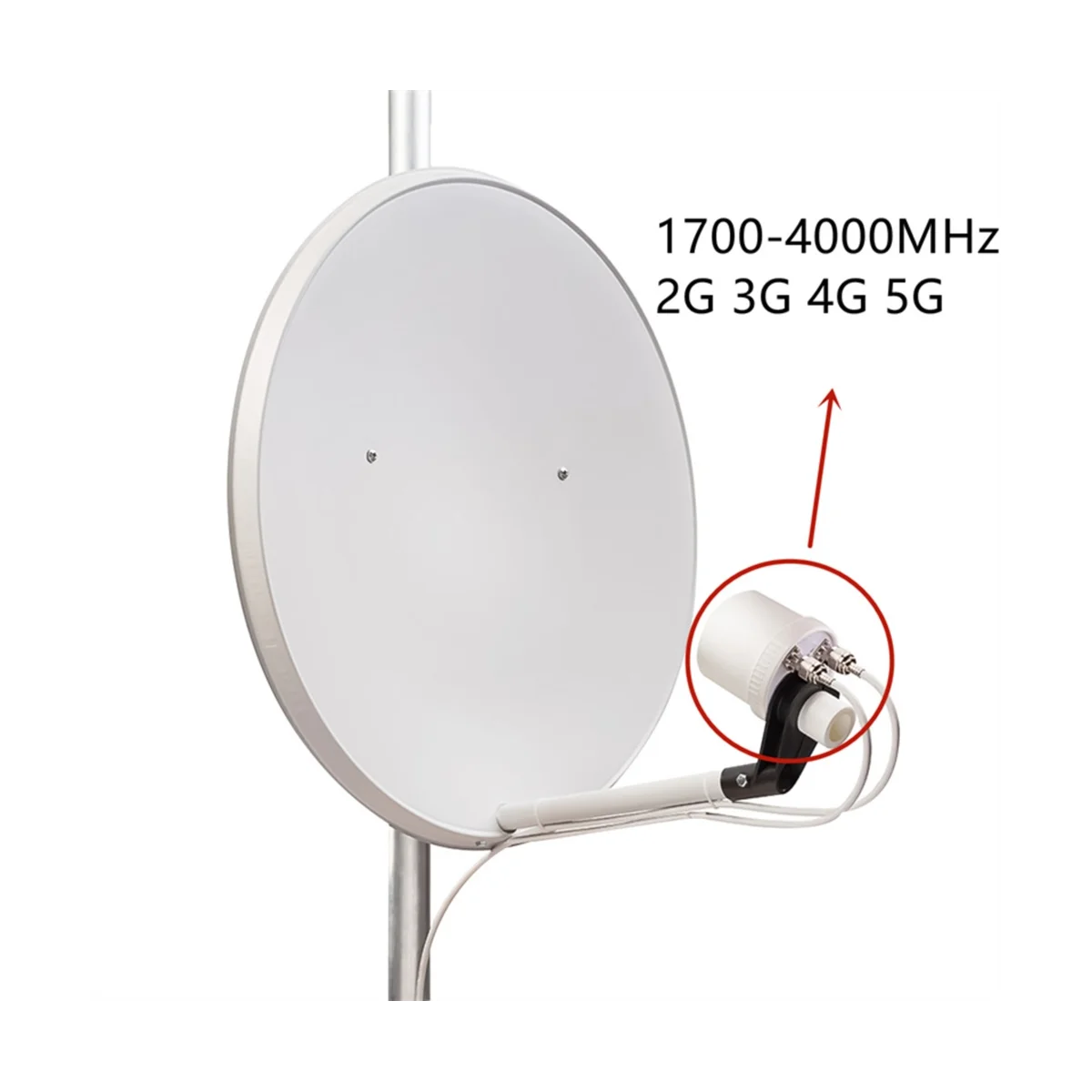 2 x32dbi neue verson 1700 5g Mimo-Antennen-Feed 4000-MHz 2g 3g 4g 5g lte Außenantenne füttern externe Antenne