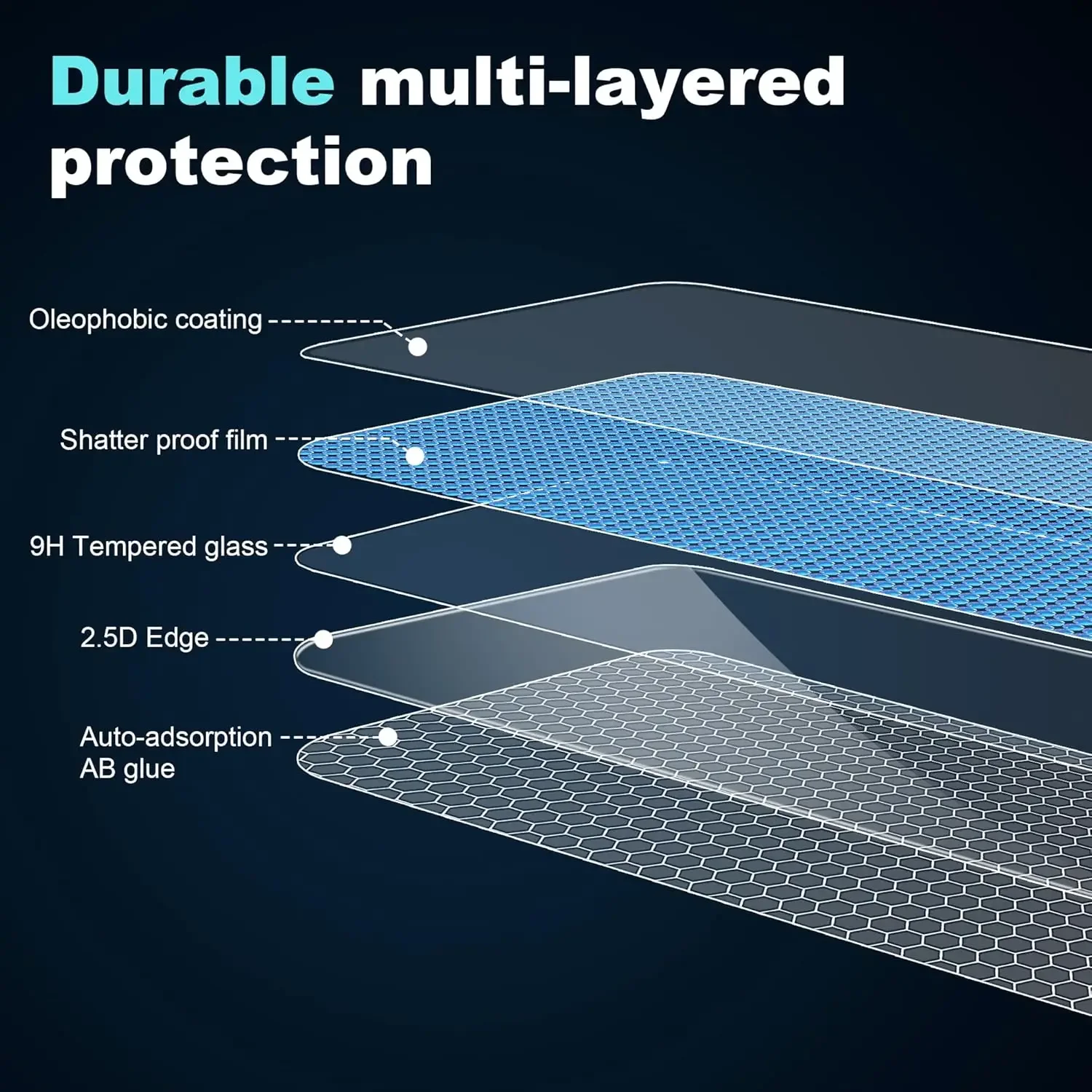 Premium Screen Protector Set: Ultra-Clear Tempered Glass Film with Anti-Scratch Technology for Nintendo Switch Variants