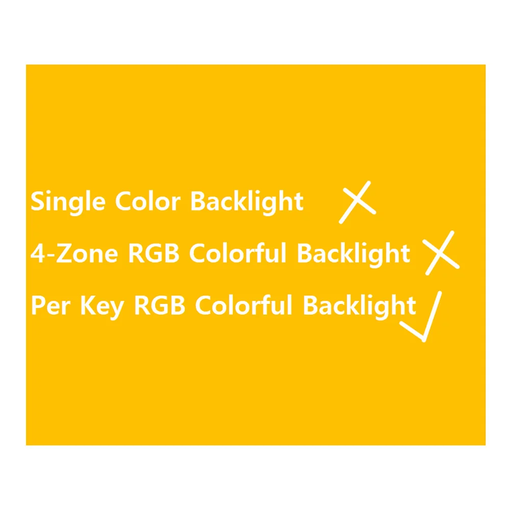 Teclado do Portátil com Rgb Backlit Eua ru Russo Msi Ge75 Raider 10se 10sf 10sfs 10sgs 8re 8rf 8se 8sf 8sf 9se 9sg por Chave - Imagem 5