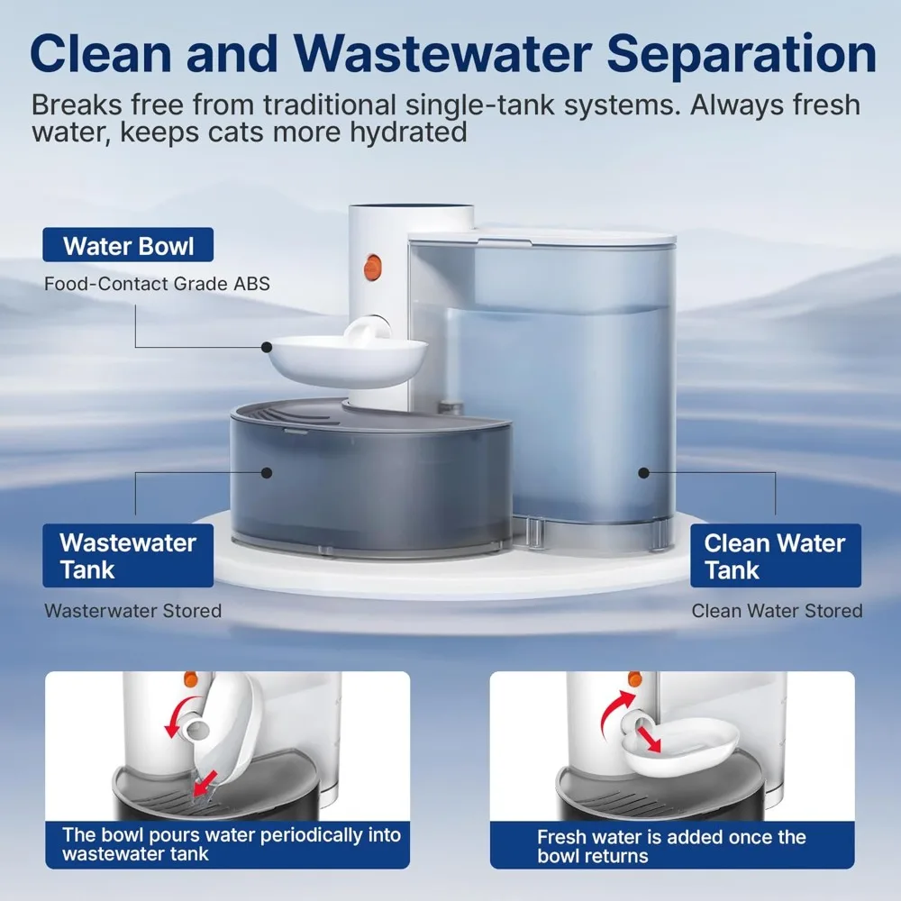 Smart Pet Drink Fountain Dump Cat Water Dispenser Running