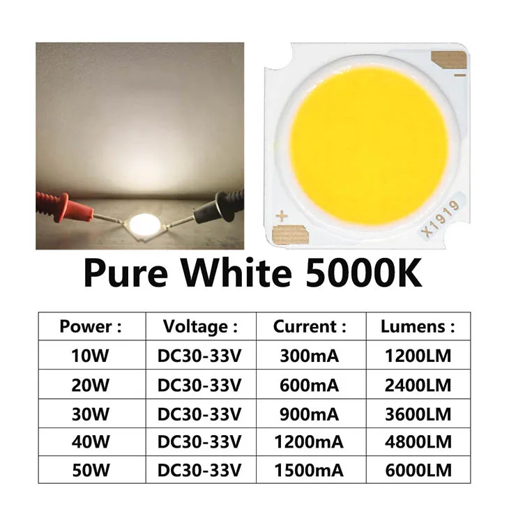 Pure White 5000K