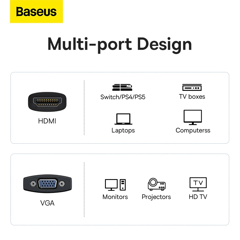 Baseus 1080P HDMI-Compatible to VGA Adapter HD Digital Male To