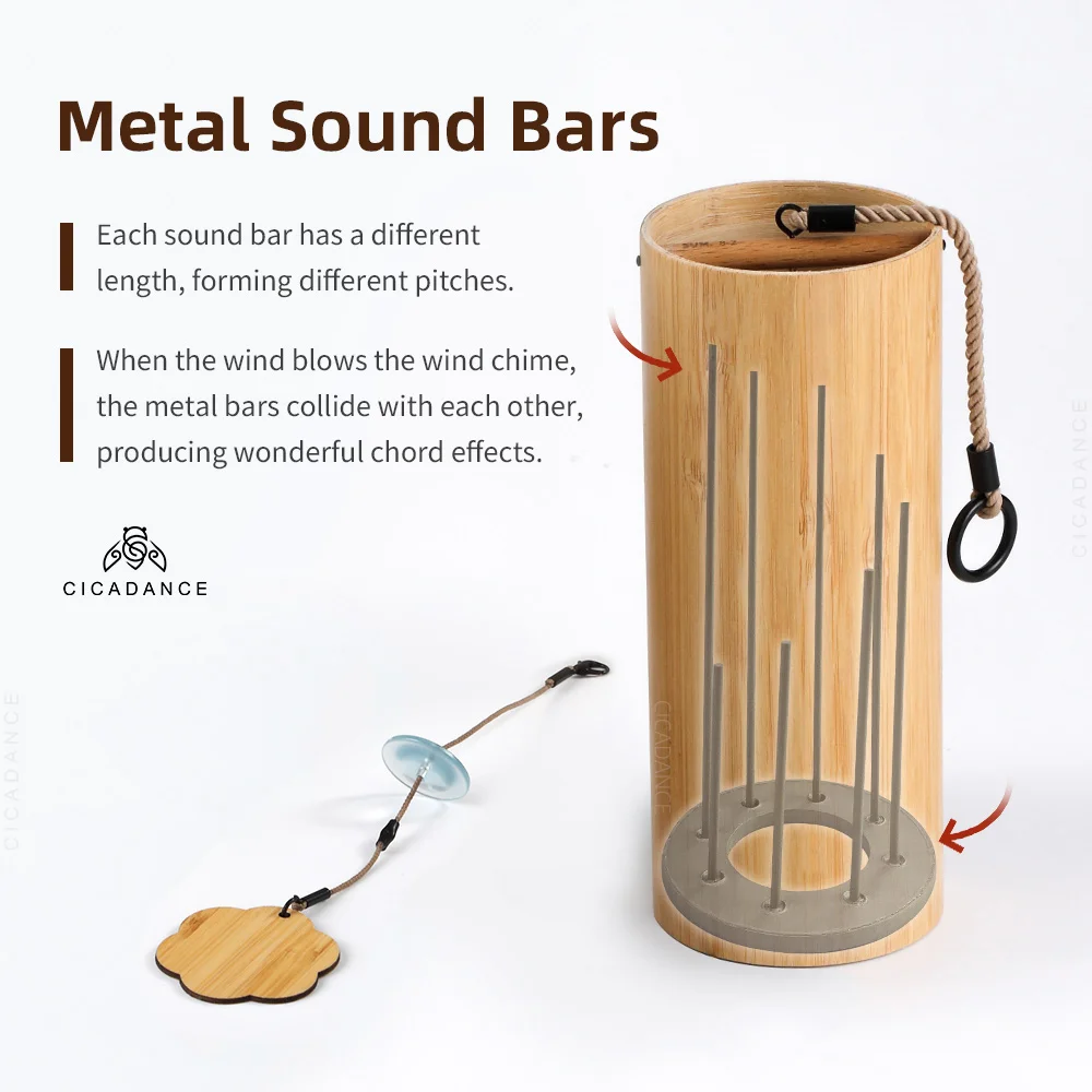 Windbell