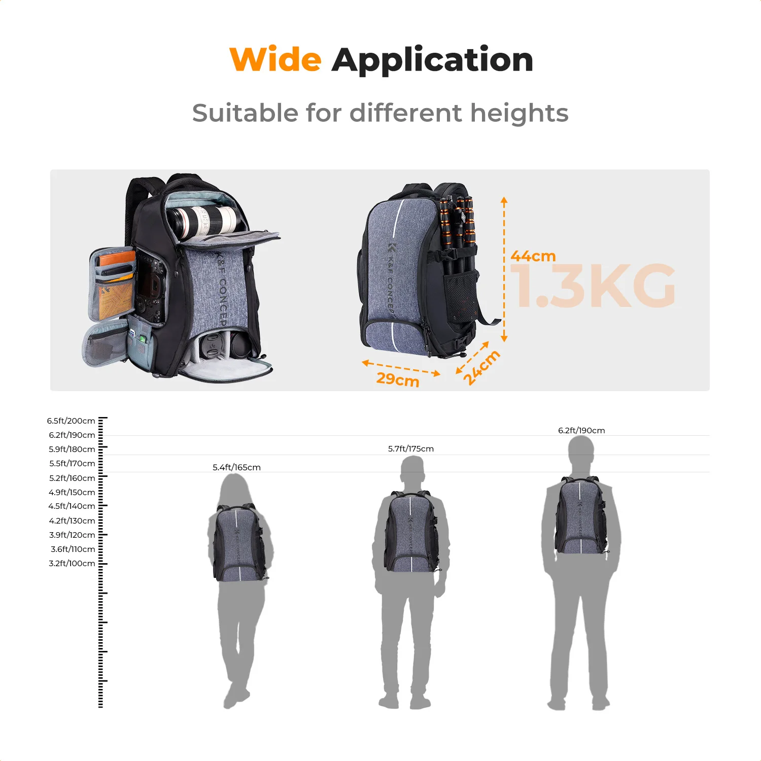 K&F Concept Camera Backpack Waterproof Camera Bag 25L for 15