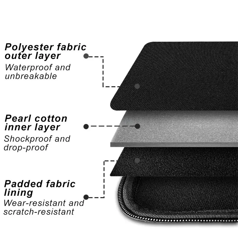 Shockproof Sleeve with Pockets
