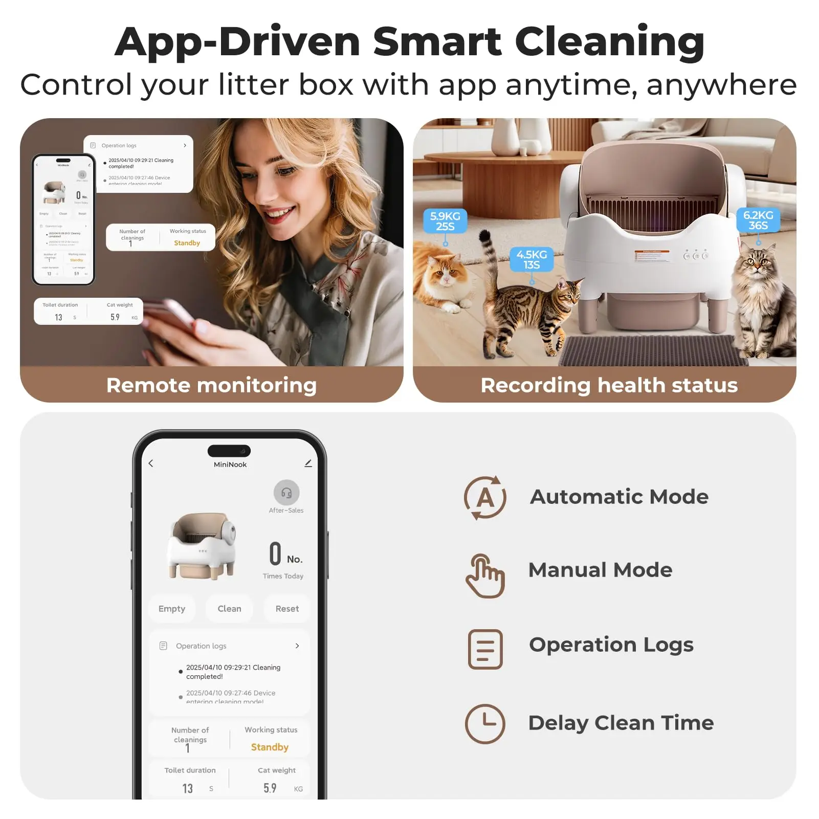 Lettiera elettrica automatica autopulente per gatti, design a cielo aperto, facile controllo degli odori, controllo tramite app, contenitore per rifiuti da 15 litri._voghion.com