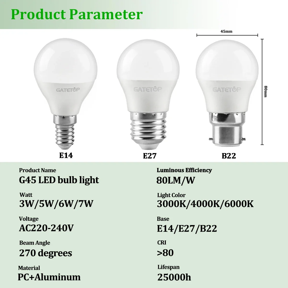 Sdc7882f712e64498a7e326b61eff60edC