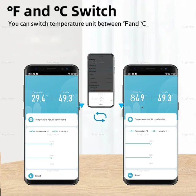 ZigBee Temperature and Humidity Sensor Smart Home Thermometer Hygrometer Smart Life APP Remote Alarm Work with Alexa Google Home 4