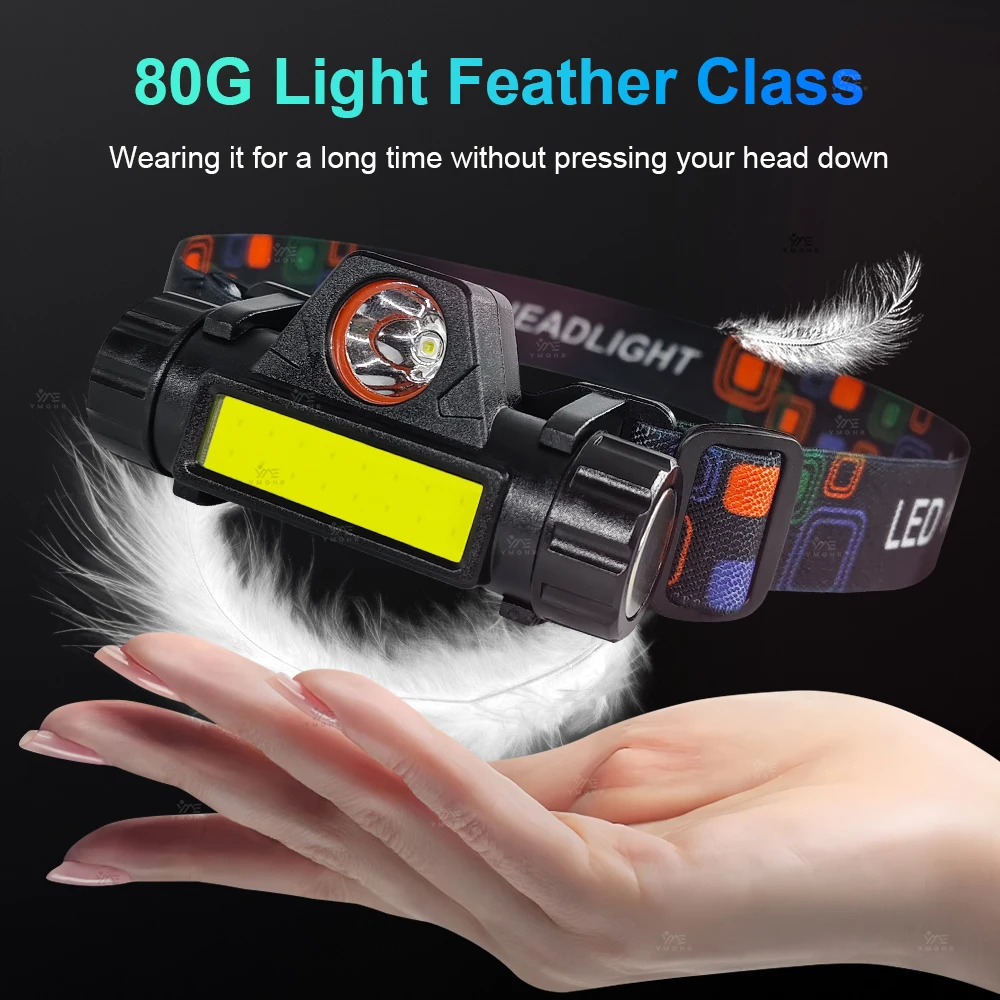 2000M SOS Super Power Headlamp USB Rechargeable LED Head Flashlight For Camping Red Flashing Safety Emergency Light Rechargeable