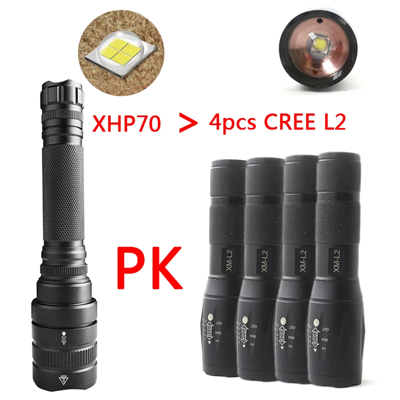Litwod-높은 강력한 전술적 LED 손전등 Z201515 CREE XHP70 3200lm, 텔레스코픽 줌 랜턴, 18650 배터리 파워 토치