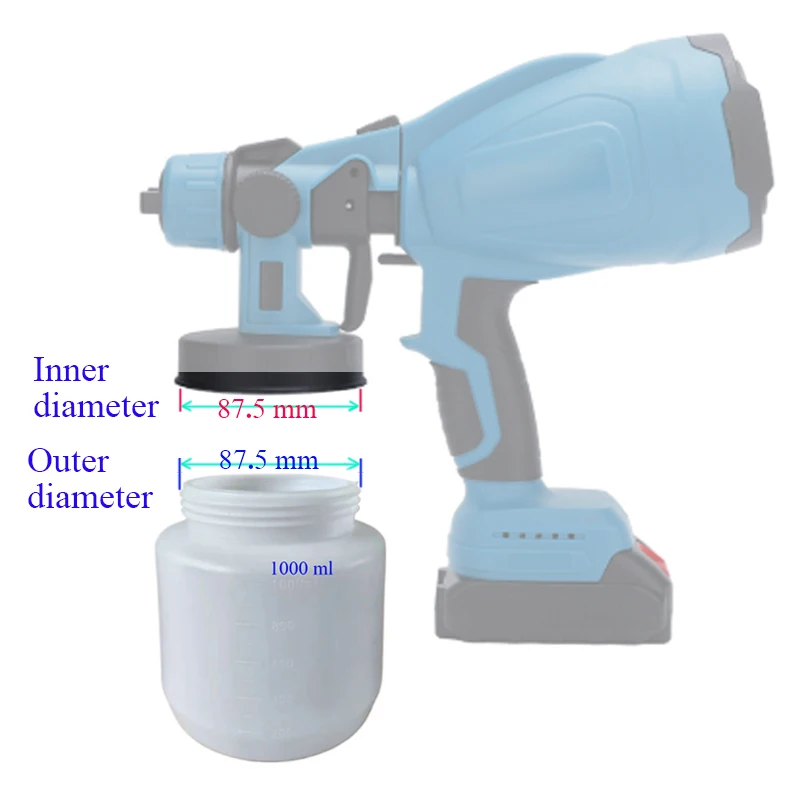 dsc-products