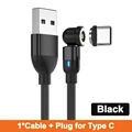 Black for Type C