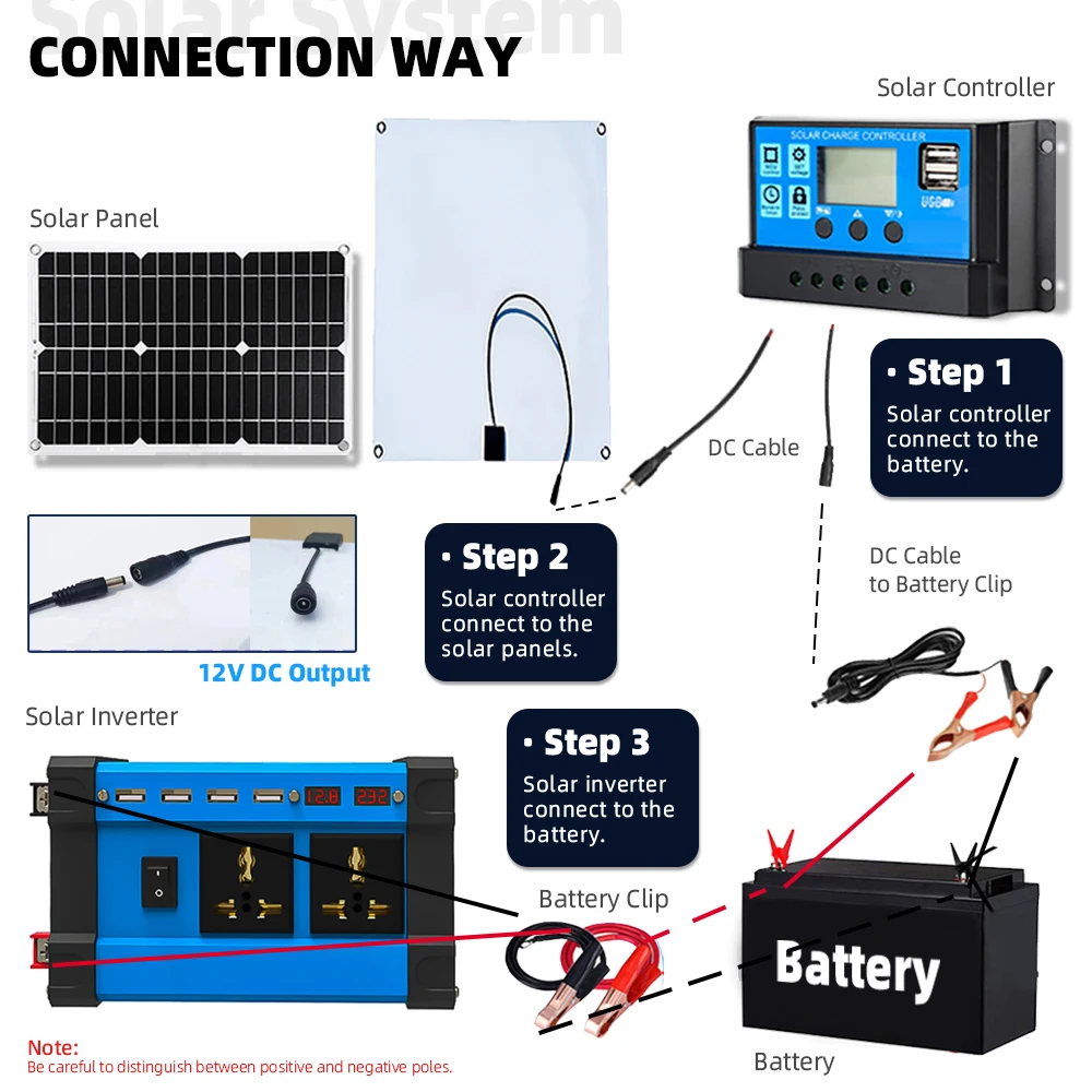 Solar System Kit Combination 6000W Inverter 30A Controller 300W Solar Panel 12V to 220V/110V Smart Charge & Discharge Camping solar inverter solar panel kit solar power panel kit