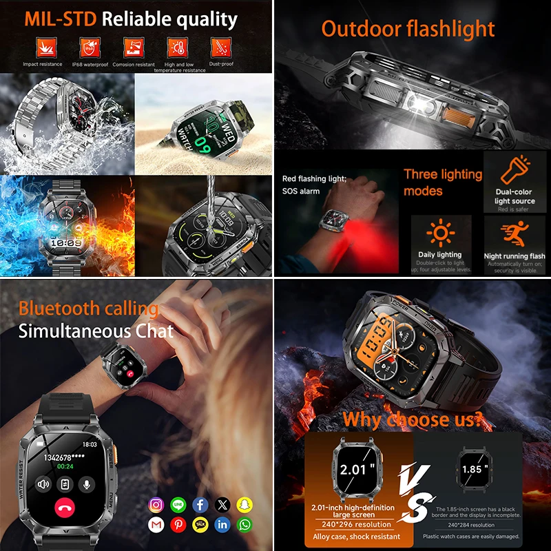 2026 New Military Grade 1400 mAh Battery Smart Watch Men 2.01" AMOLED Screen IP68 Waterproof Sports Fitness BT Call Smartwatches 6