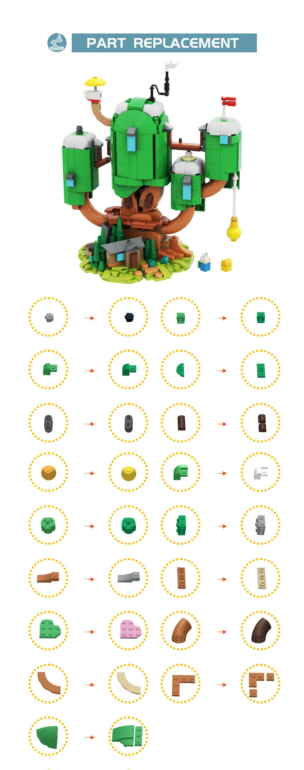 Finn and Jake Anime: The Ultimate Adventures Time Treehouse Building Block  Set Review, image size:1000x2530