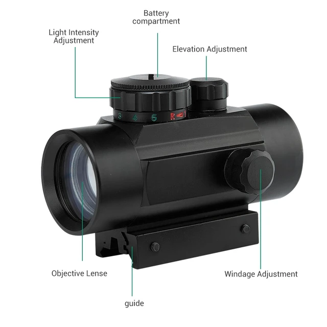 Mira Holografica Visor Punto Rojo Red Dot 1x40rd Riel 11/20