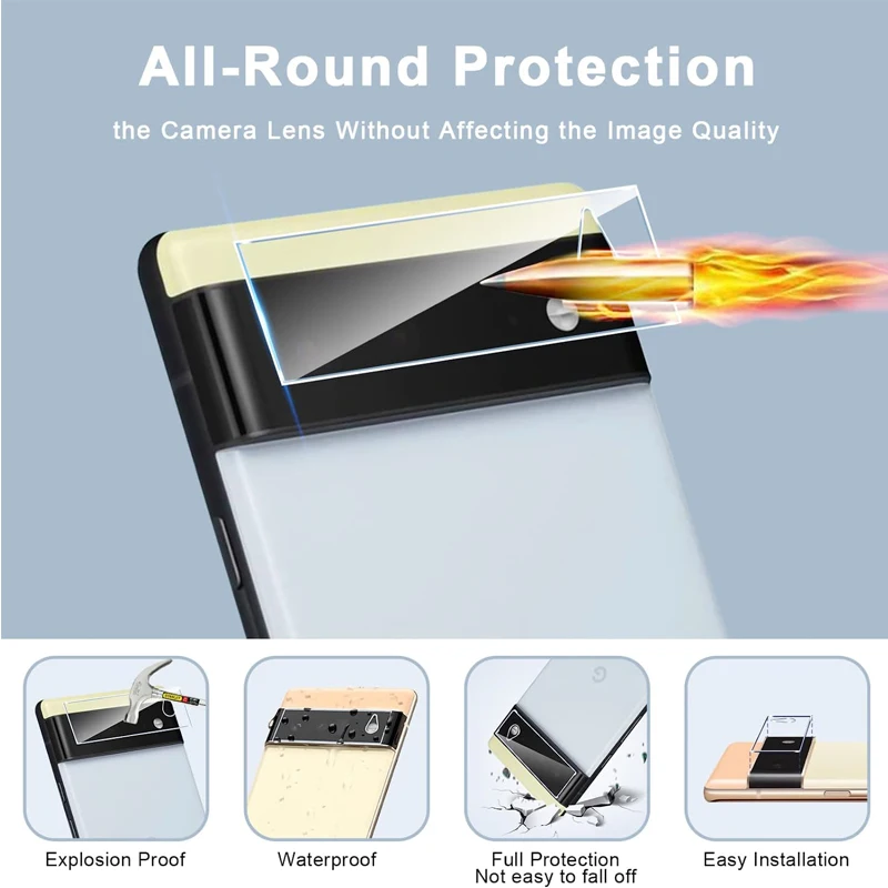 Enhanced Crystal Lens Protector