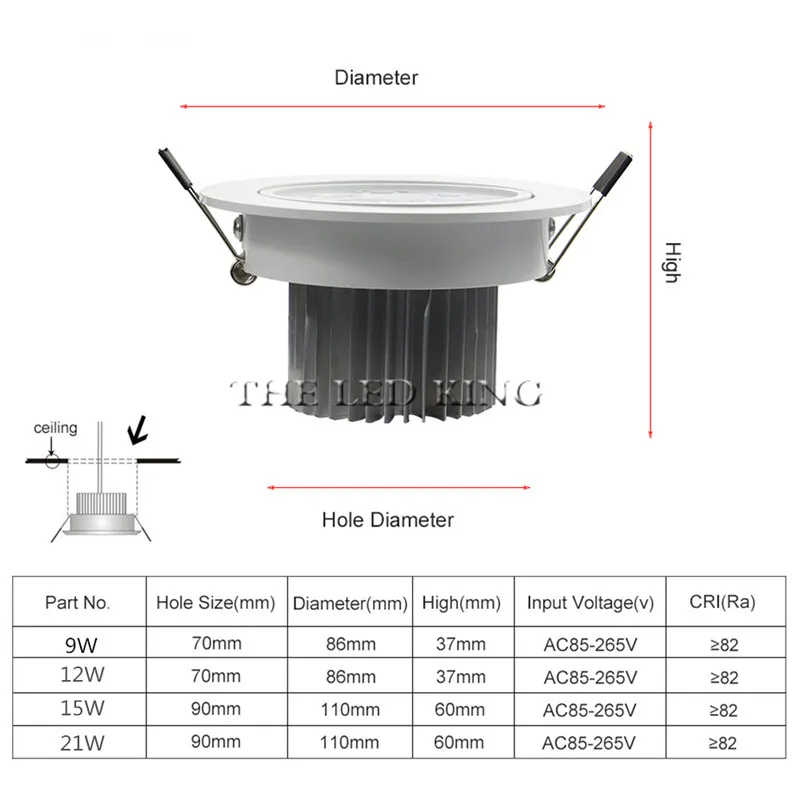 Dimmable Led Downlight 9W 12W 15W 18W 220V 110V LED Ceiling bathroom Lamps living room light Home Indoor Lighting led ceiling light led downlight