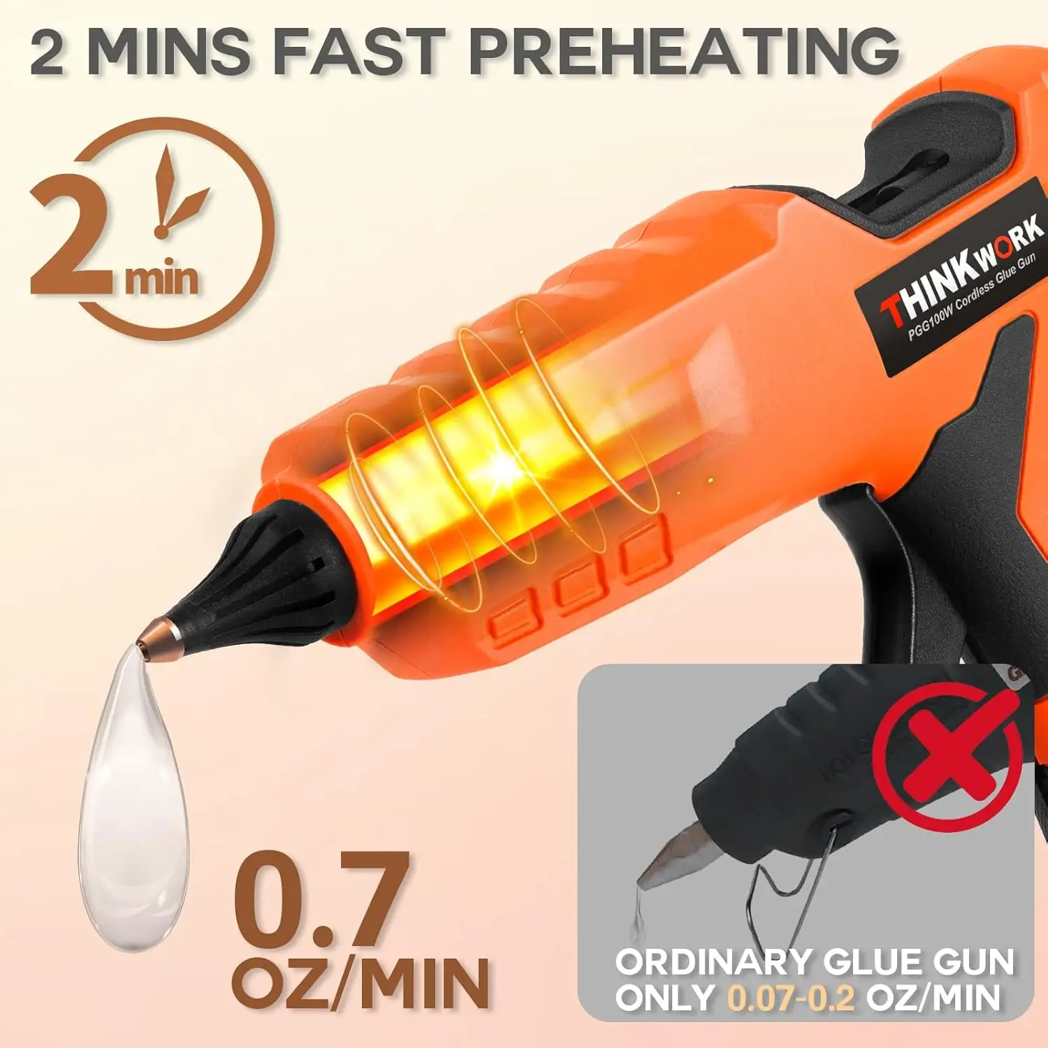 Hot Glue Gun 20V Cordless Glue Gun with 30 PCS Full Size Sticks Drip Free Fast Heating Kit for DIY Crafts Repair
