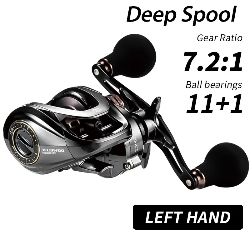 7.2 Left Deep