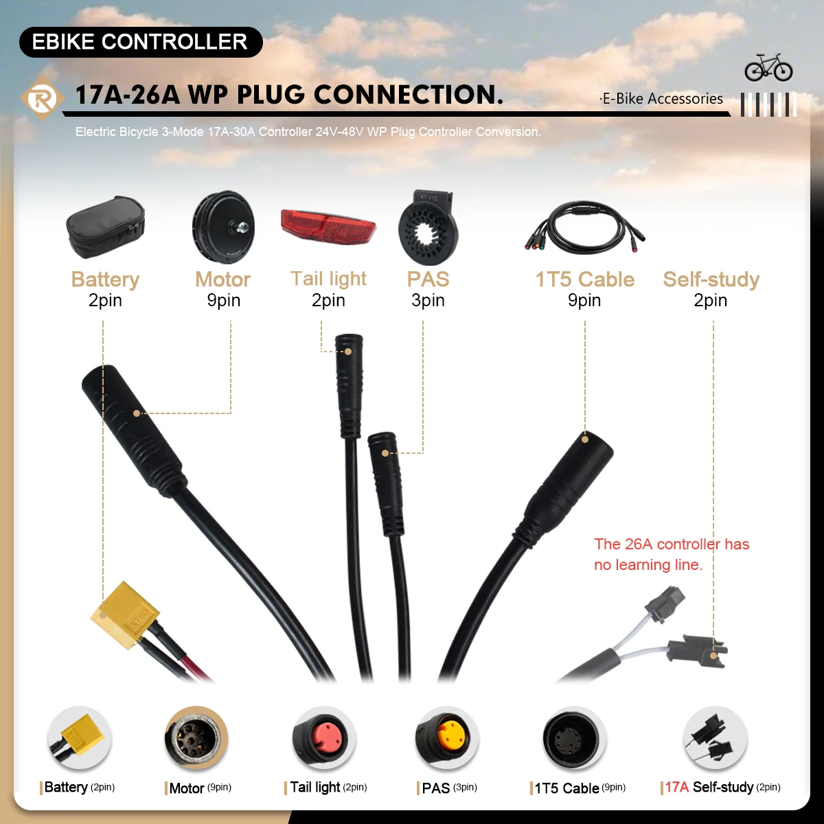 dsc-products