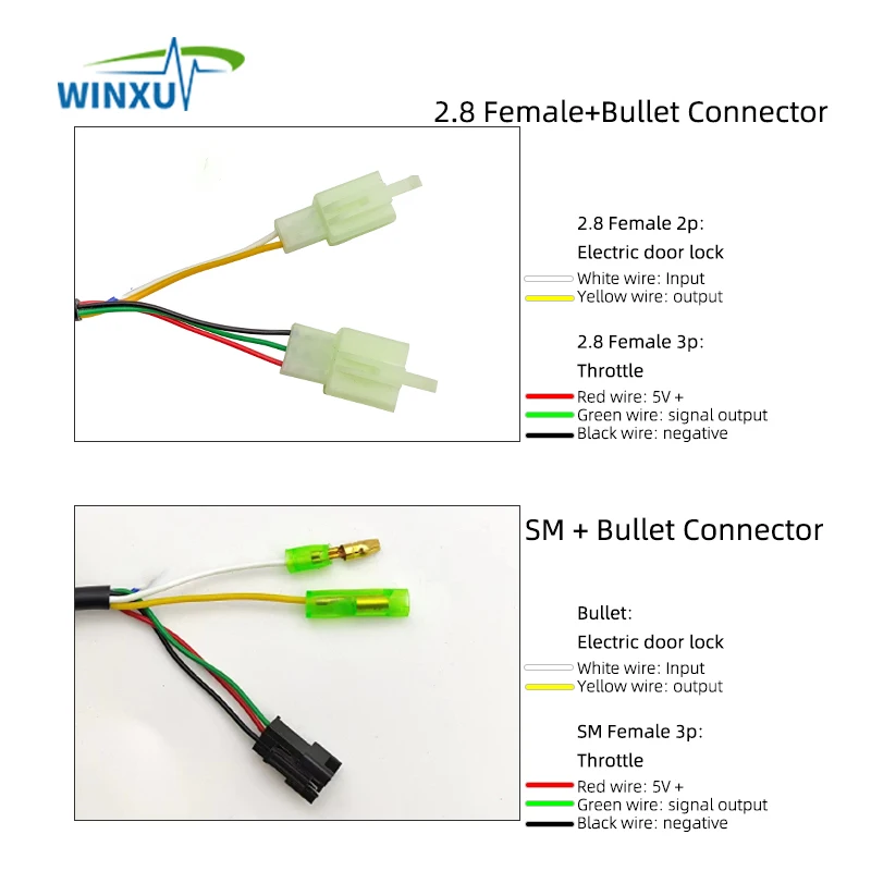 Electric Bicycle Scooter Handlebar Twist Throttle with LED Battery Display