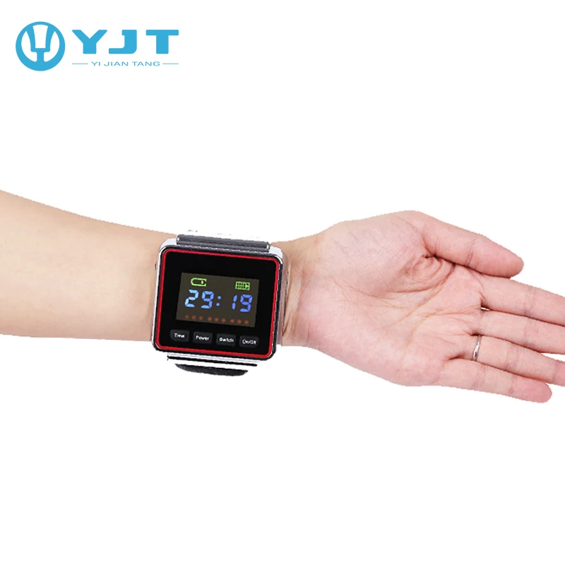 

Health Care Products Distributors Wanted Medical Watch for Diabetes