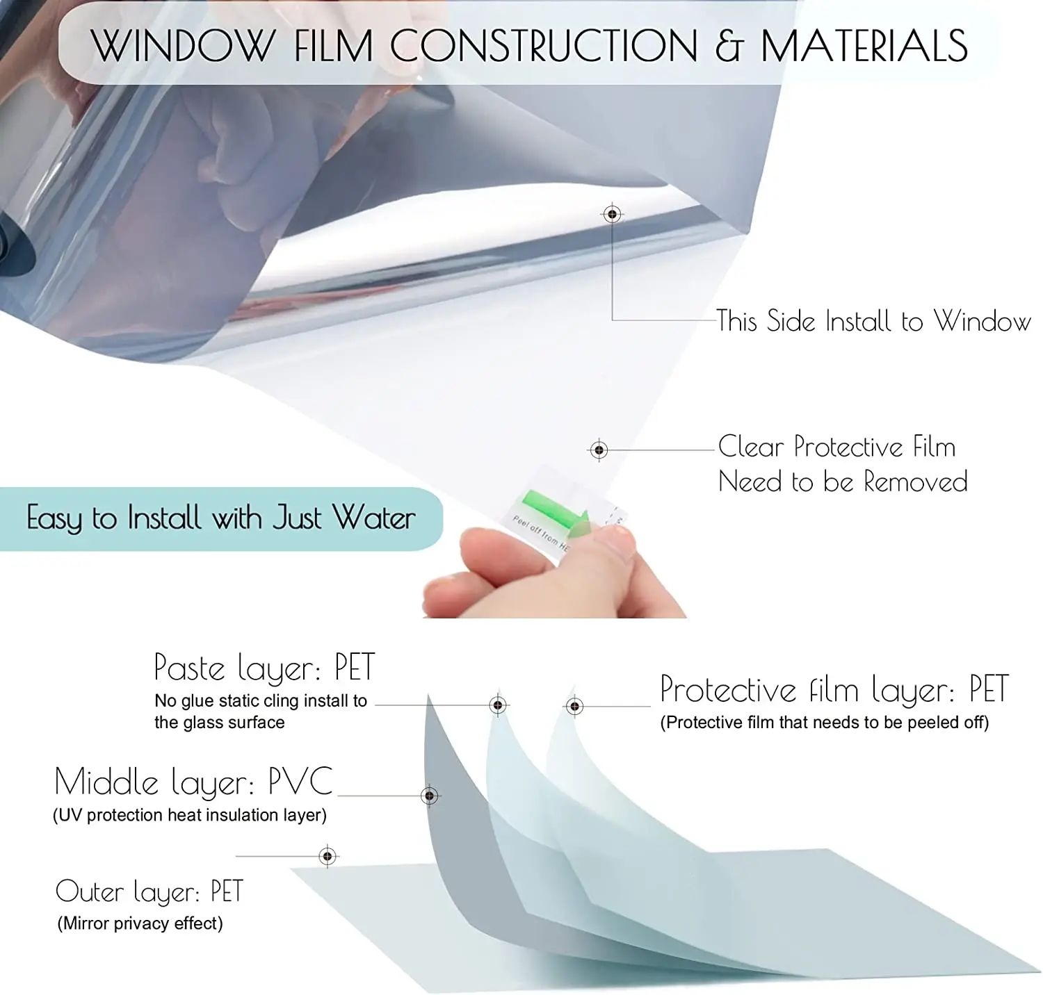 Window film one way daytime privacy sun blocking reflective window tint self adhesive heat control sticker for home