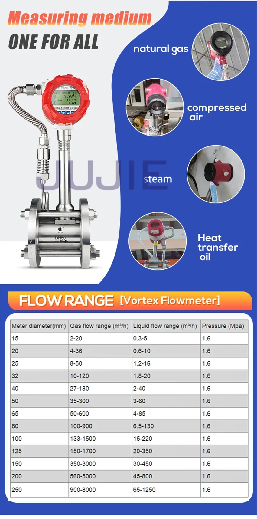 Digital Steam Vortex Air Flow Meter Intelligent Steam Compressed Air High-precis
