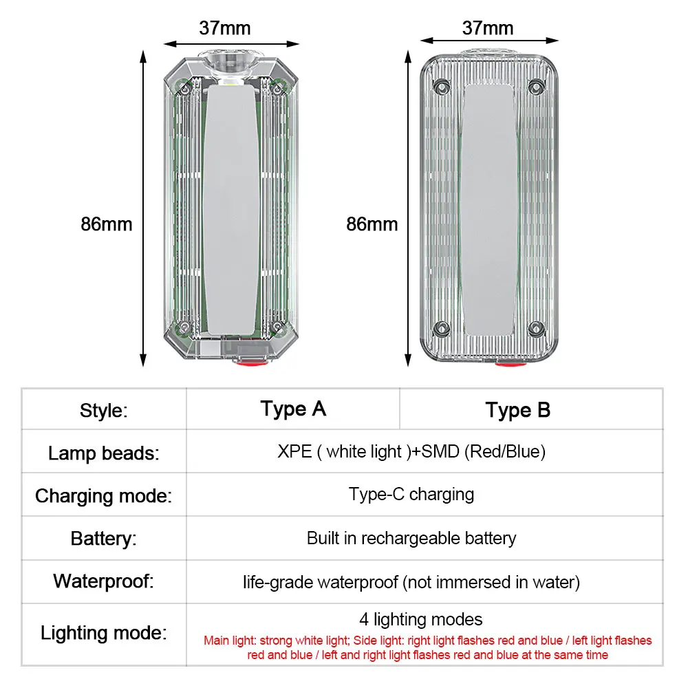 Red&Blue LED Strobe Warning Light Police Shoulder Clip Flashlight Outdoor Running Light USB Rechargeable Safety Helmet Work Lamp 6