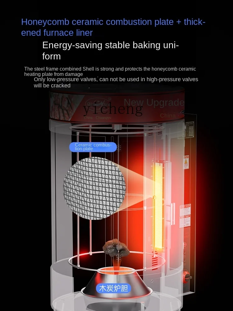 Tqh Roasted Duck Furnace Commercial Electric Heating Automatic Rotating Charcoal Coal Gas Chicken Furnace Pork 3