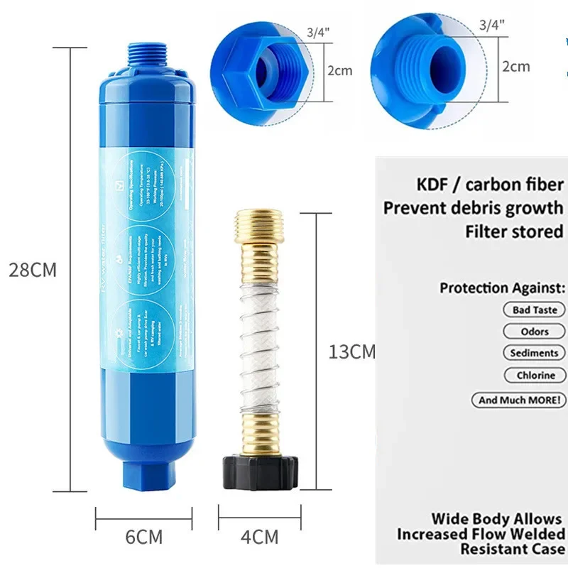 RV Inline Water Filter 1 Pack NSF Certified Reduces Chlorine Bad Taste&Odor Dedicated for RVs
