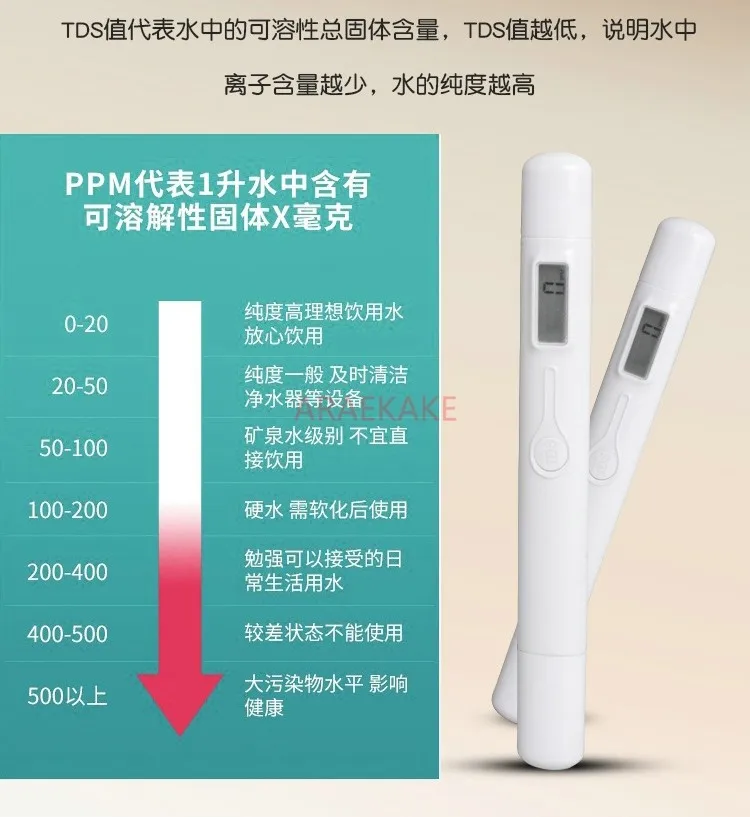 Household water purifier water quality testing pen tool, tap precision testing tool, TDS pen, measuring pen