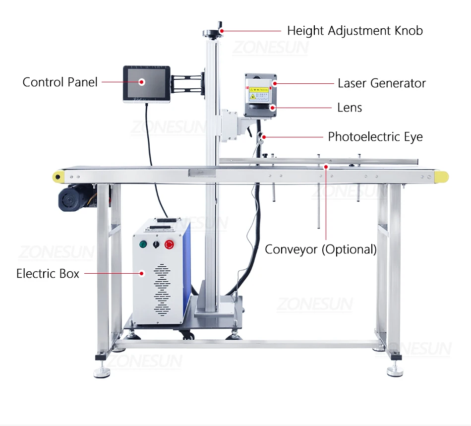 Máquina de impressão de código de data a laser ZONESUN ZS-LMC1 CO₂ com transportador 