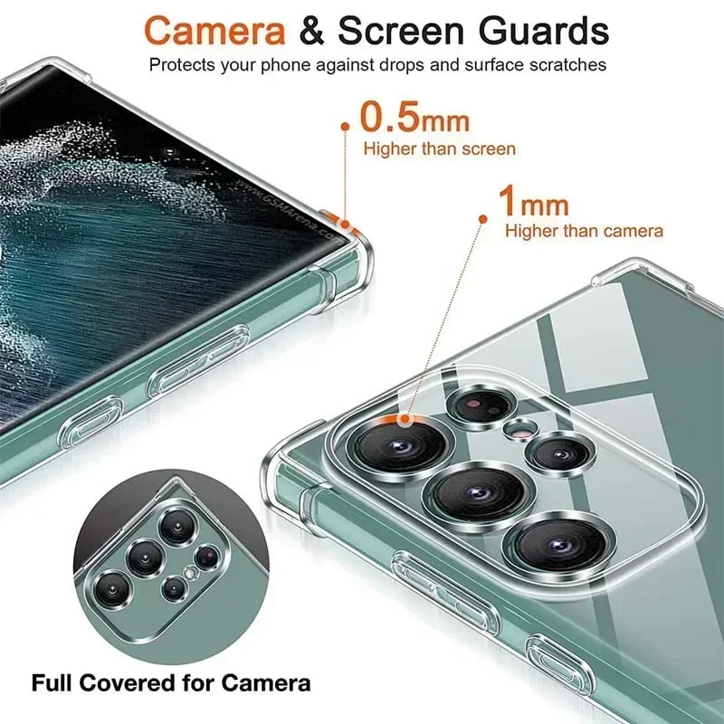 Transparent Shockproof Protective Silicone Phone Case