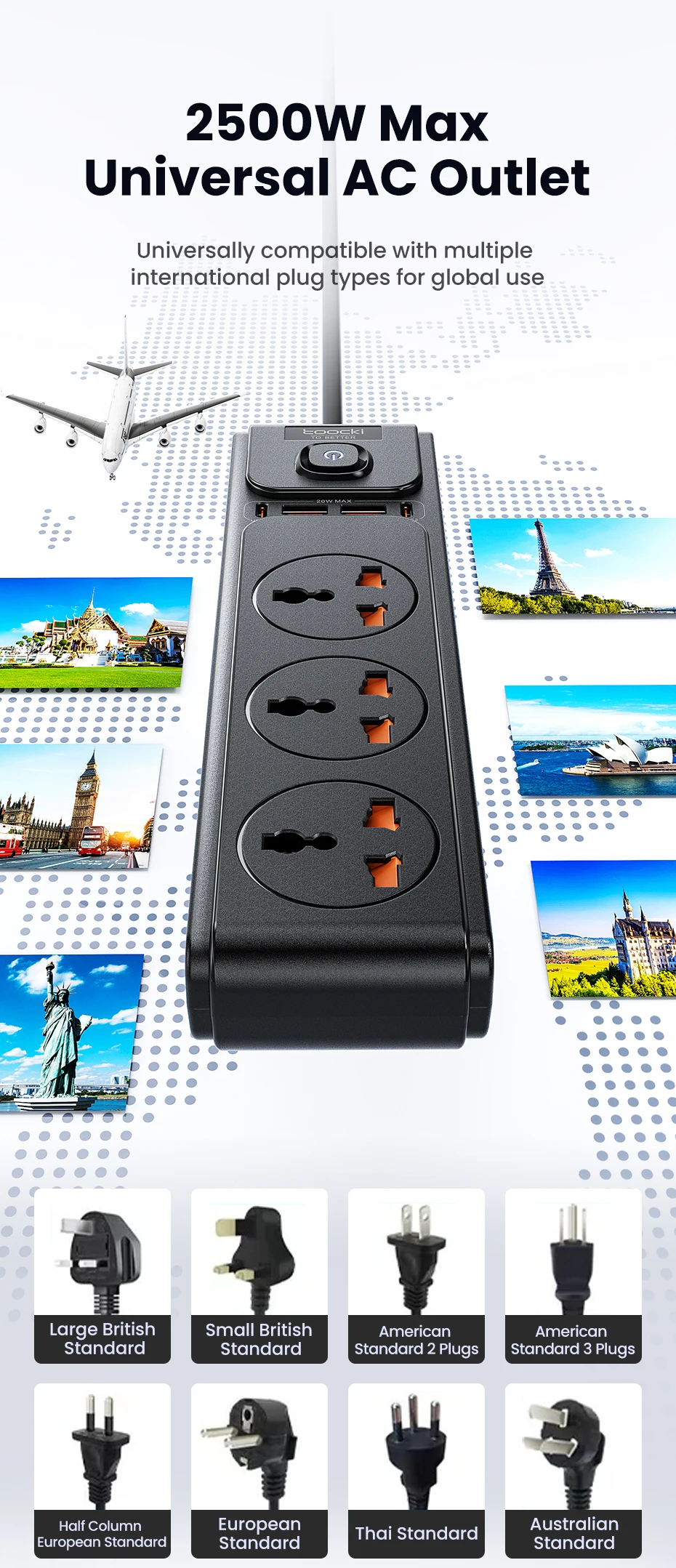PD20W GaN Versatile Power Strip 2500W Max Universal 3AC Outlet Sdc8c592985584c4996c2672ff3410efak