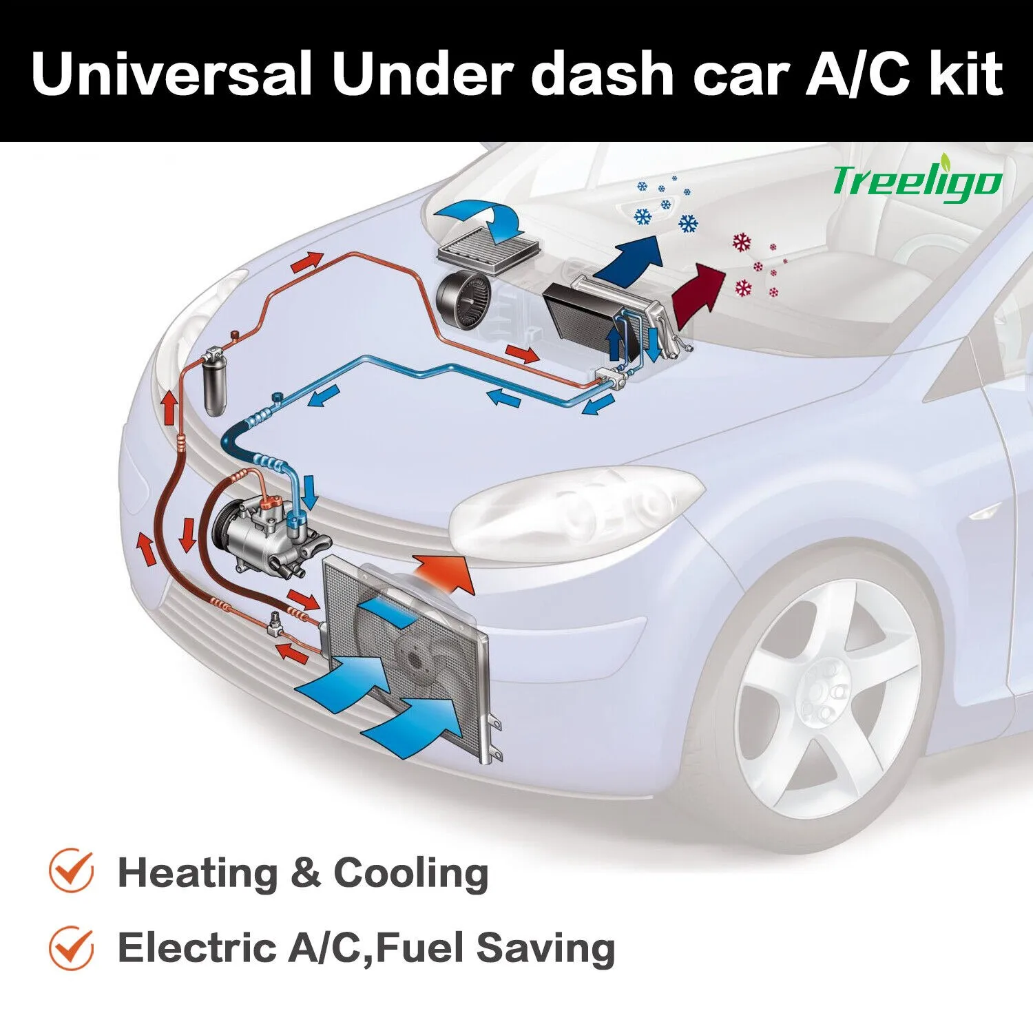 Treeligo DC 12 V Automotriz Electric A/C Compresor Set con Panel de Control  Externo Núcleo de Aire Acondicionado de Aire Acondicionado de Aire