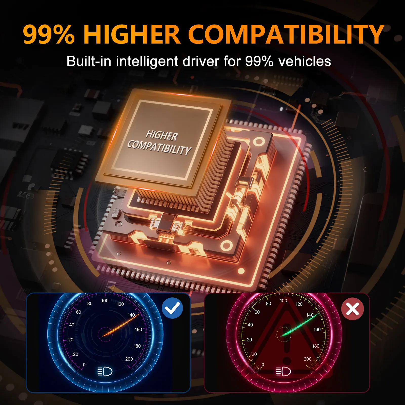 2pcs LED 조명 전구 30000LM H1/H3 LED 자동차 헤드라이트 Canbus 1:1 크기 디자인 무선 팬리스 자동차 램프 6500K 12V 24V 전구