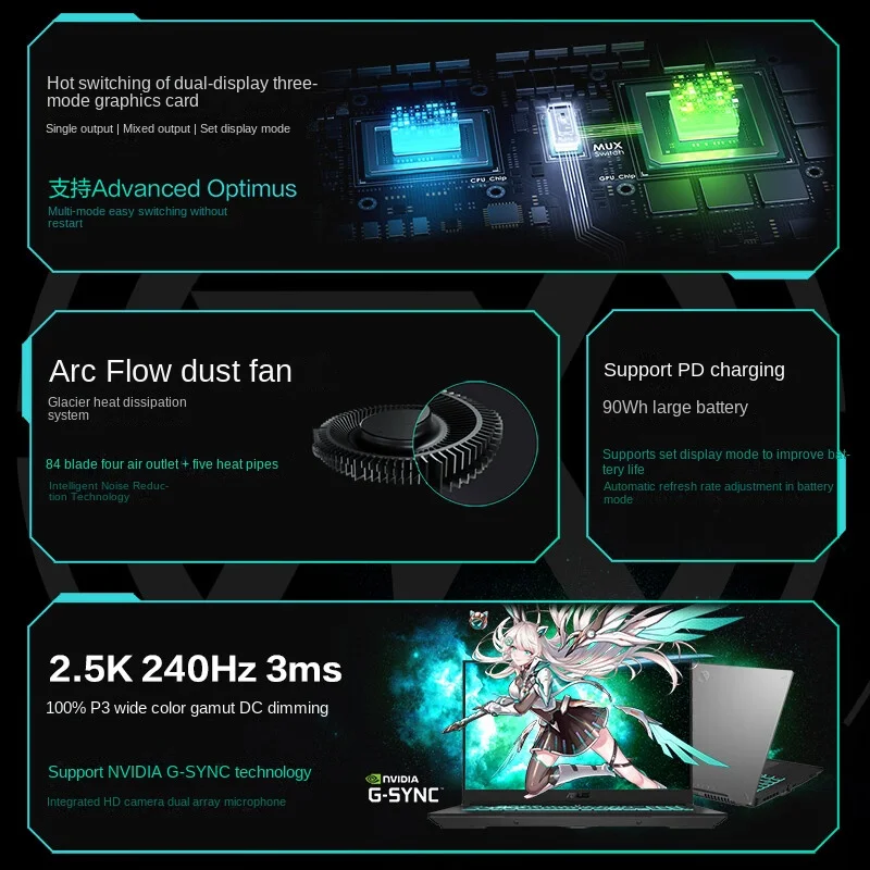 Рисунок 6 - Новый оригинальный игровой ноутбук Asus TUF4 Plus