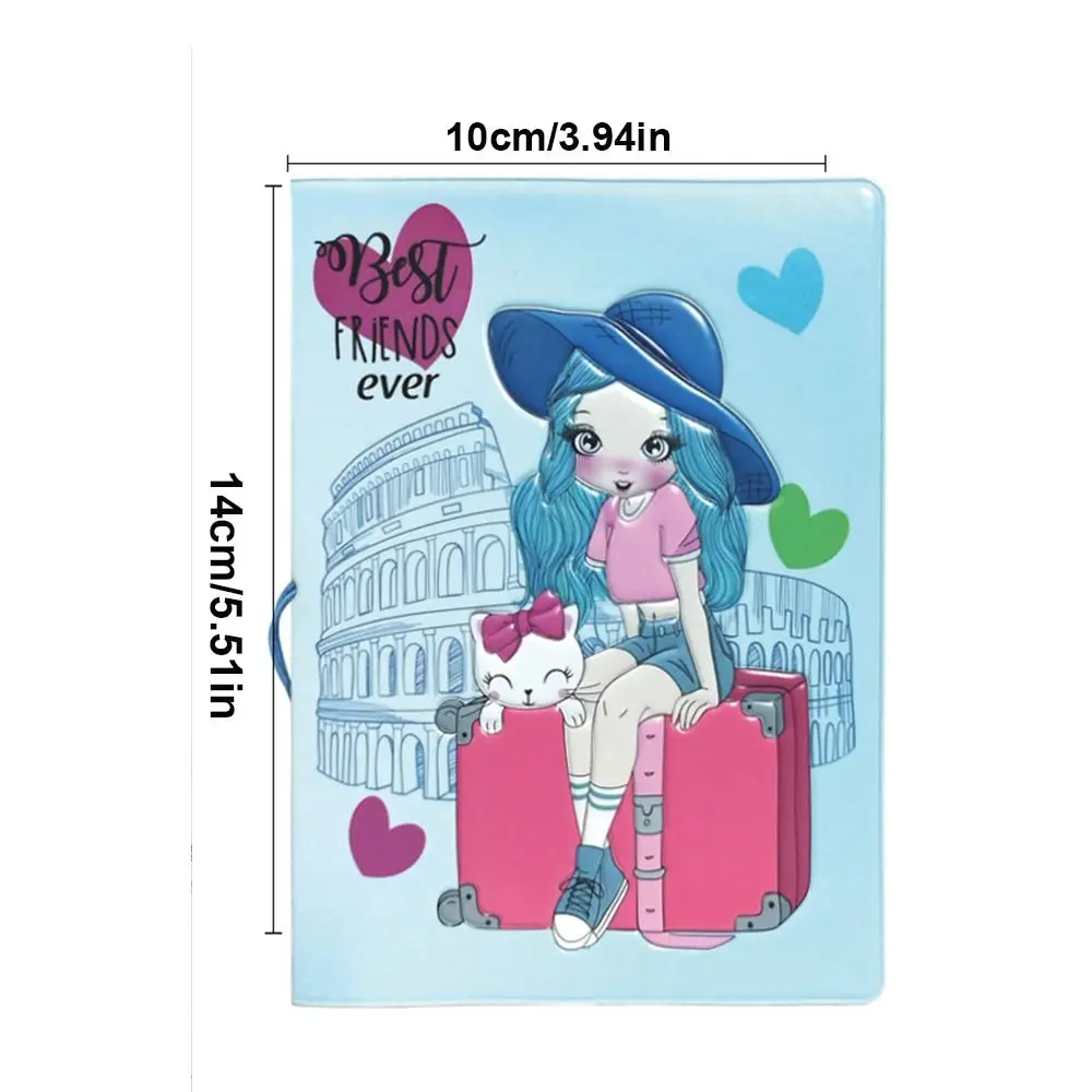 Рисунок 6 - Симпатичные аксессуары для путешествий