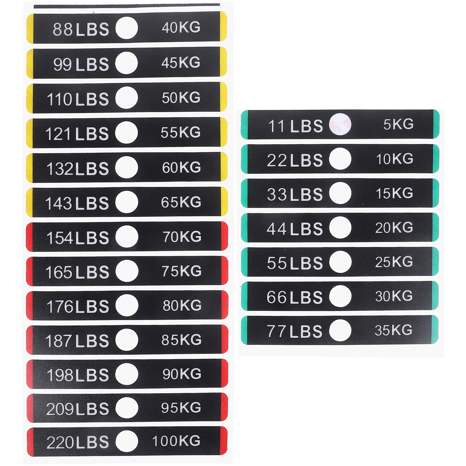

1 Sheet of Gym Equipment Sticker Sticky Weighting Block Labels Weight Tabs Weight Stickers