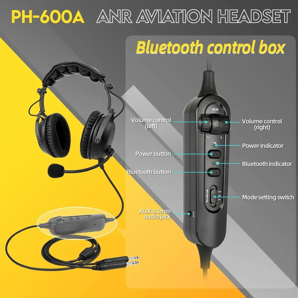 Aviation Headset Bluetooth Control Module with GA Plug, Headset not include