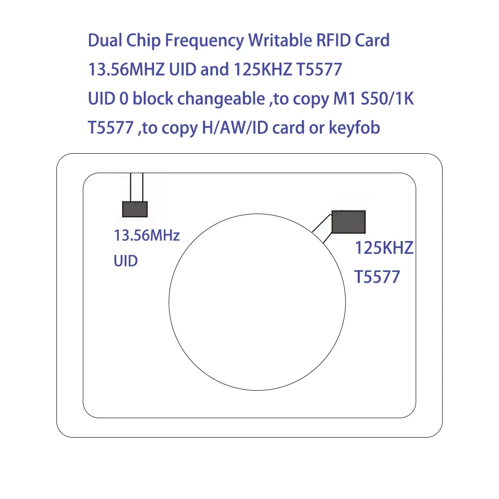IC + ID UID Rewritable Composite Key Cards rfid keyfobs rfid cards rfid tag nfc keyfobs Keyfob Dual Chip Frequency RFID 125KHZ T5577 EM4305+13.56MHZ Changeable Writable