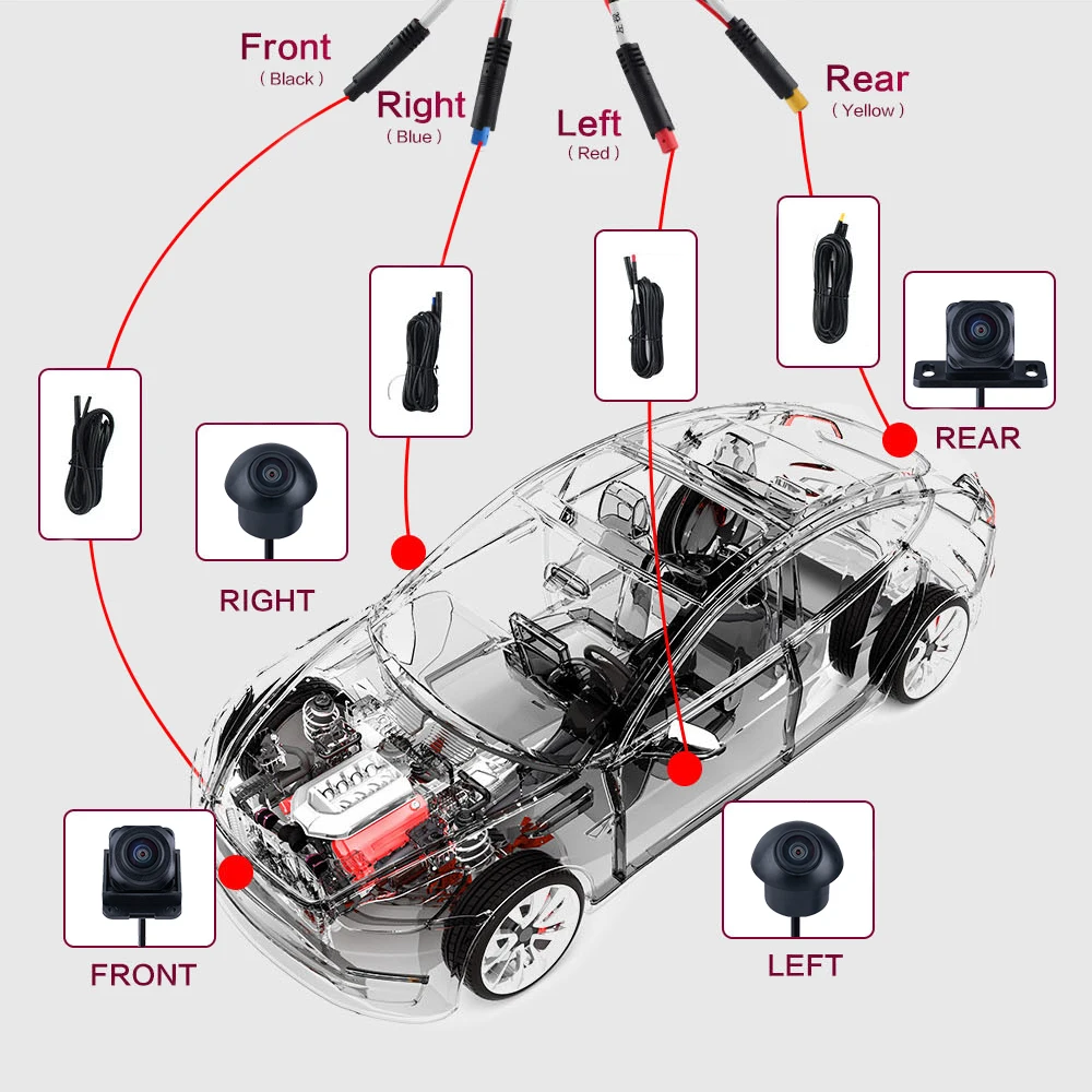 720P 360&deg; View Car Camera Rear Front Left Right Camera Calibration Cloth for Universal 360 Car Radio Stereo Player