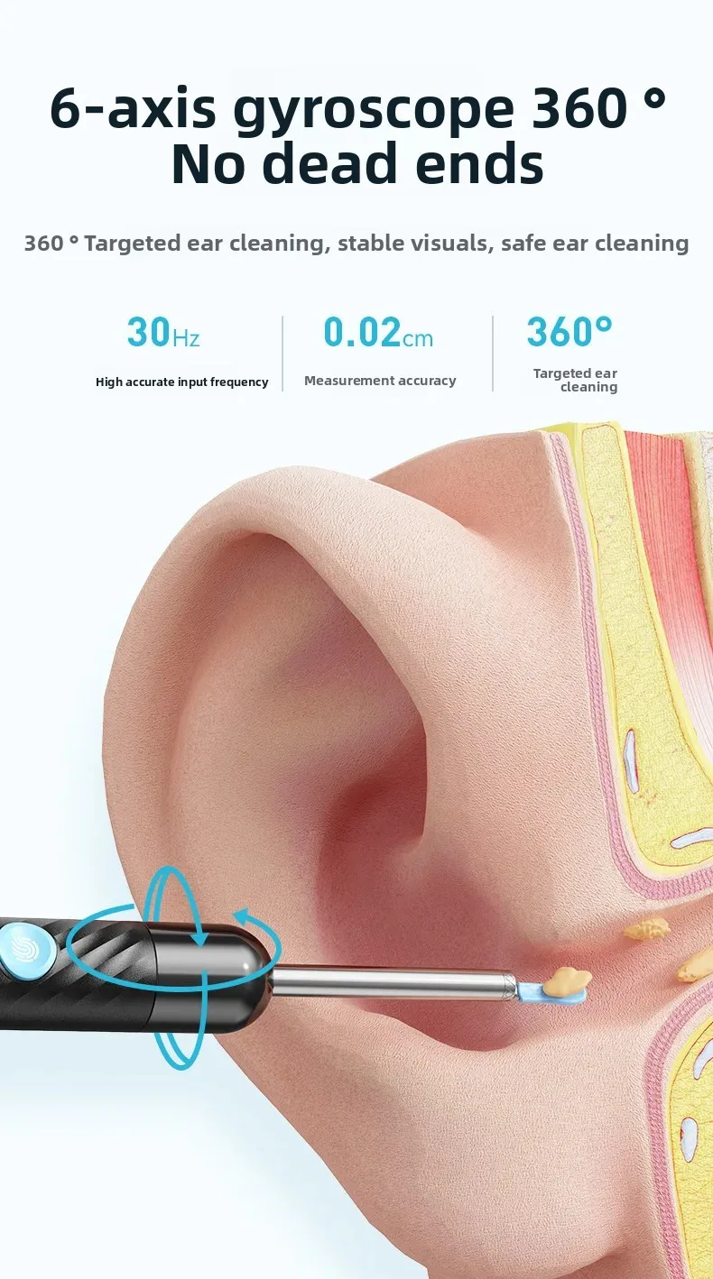 Wireless Otoscope With Camera 1296p Hd Ear Cleaner Tool Kit_voghion.com