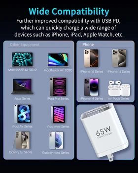 65W GaN PD3.1 Fast Charger With Retractable Cable , 3-Port Type-C + USB-A Travel Adapter For IPhone , Laptops, Galaxy Series 6